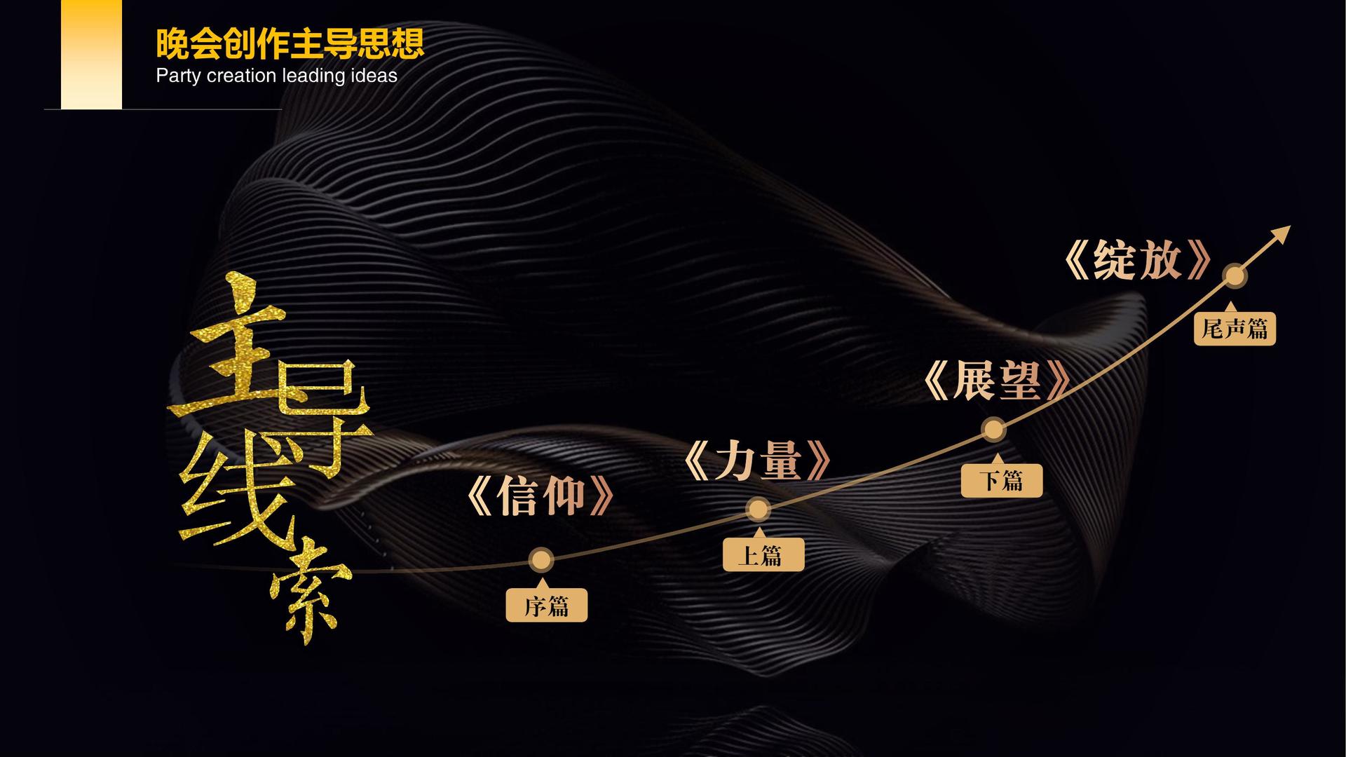 纪录片《时间留下的痕迹》